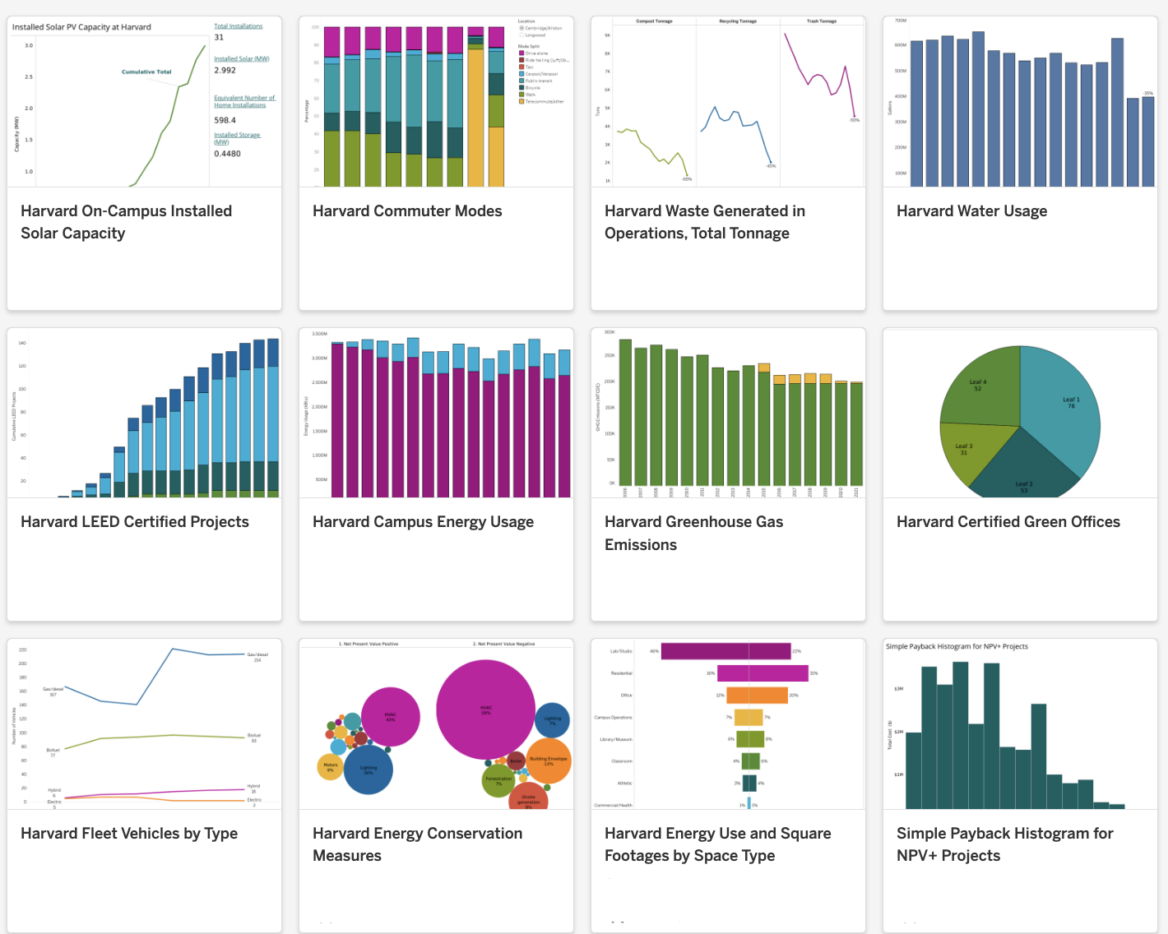 Homepage - Harvard Office for Sustainability