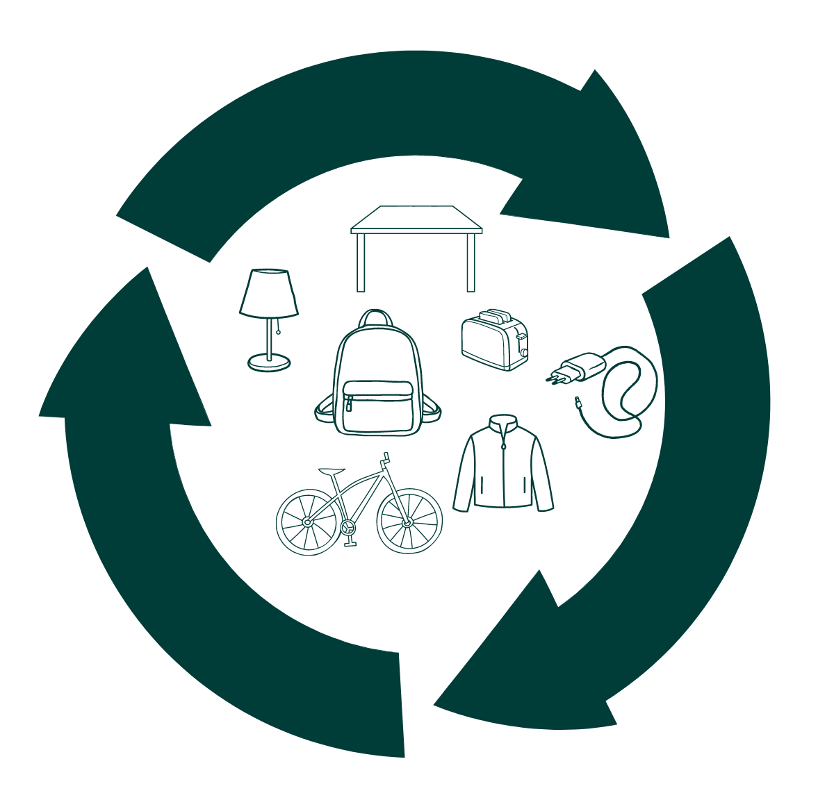 Green recycling arrows with items in the middle such as a lamp, table, backpack, jacket, bike, toaster, charging plug - all to demonstrate "freecycling".
