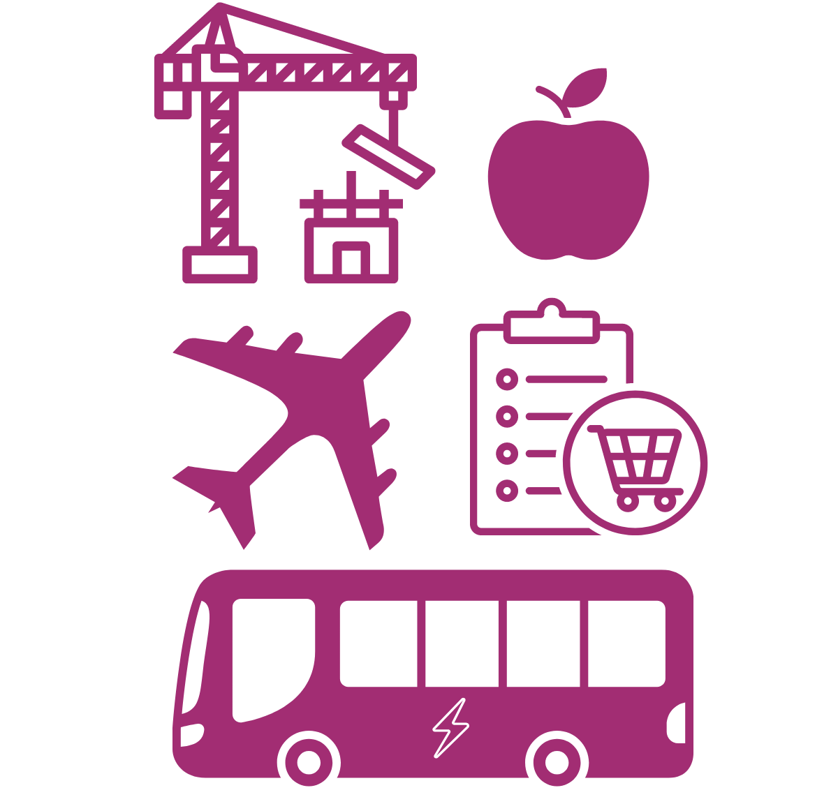 Graphic icon showing Scope 3 priority areas for Harvard: construction, food, plane/flights, purchasing (demonstrated by a clipboard and shopping cart), and an electric bus to represent commuting.