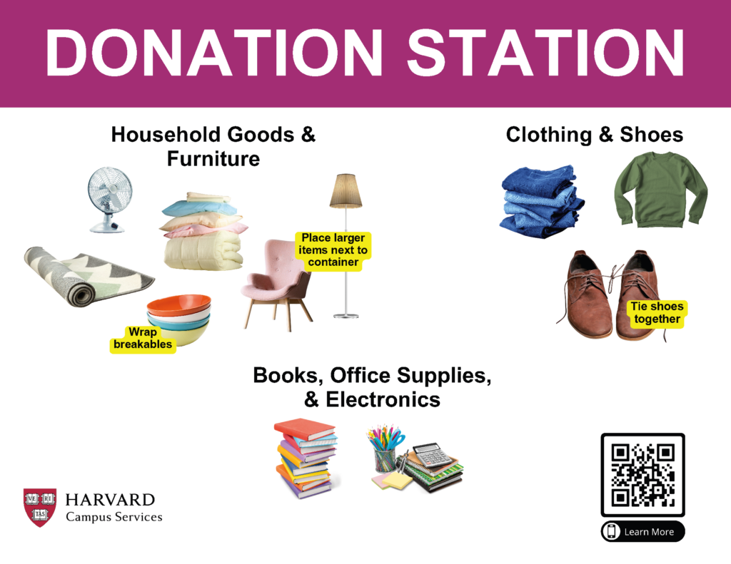 Donation Station graphic that shows images and text of items students can donate during move out. Items include furniture and household items, clothes and shoes, and books, office supplies, and electronics.