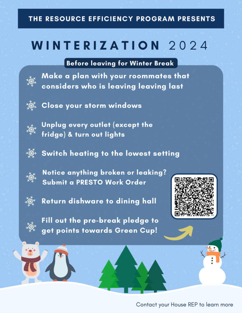 A winter-themed poster titled “Winterization 2024,” presented by the Resource Efficiency Program. The poster lists tasks for students to complete before leaving for winter break: Make a plan with your roommates to determine who is leaving last. Close your storm windows. Unplug every outlet (except the fridge) and turn out lights. Switch heating to the lowest setting. Report any broken or leaking items by submitting a PRESTO Work Order. Return dishware to the dining hall. Fill out the pre-break pledge to earn points for the Green Cup. The poster has a QR code on the right side for additional resources or the pledge form. At the bottom, there are winter-themed illustrations of a bear, a penguin, and a snowman, along with a message to contact the House REP for more information. The background is light blue with snow patterns.