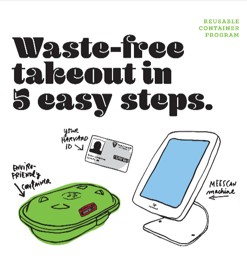Waste-free takeout in 8 easy steps