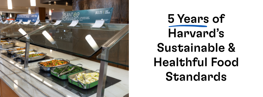 5 Years of Sustainable & Healthful Food Standards